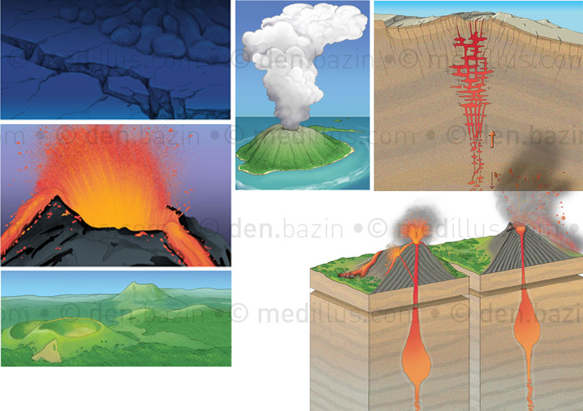 Volcanisme