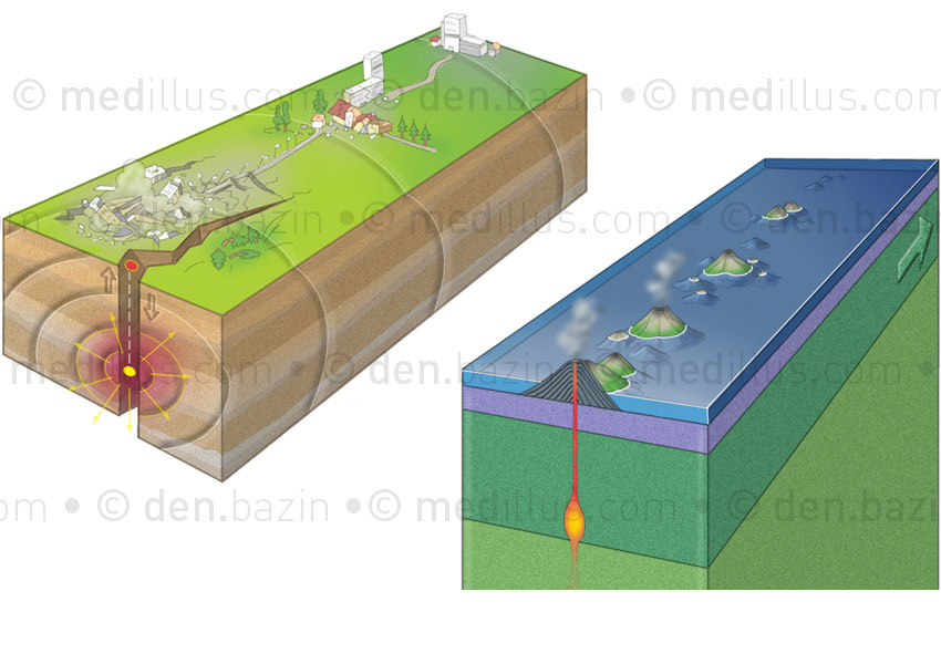Séisme et point chaud
