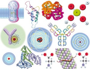 Atomes et molécules